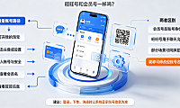 淘宝账号在哪里看?旺旺号和会员号一样吗?查看路径与标识解析