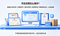 速卖通如何开店铺?速卖通开店条件