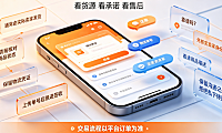 闲鱼一键转卖是谁发货?靠谱吗?