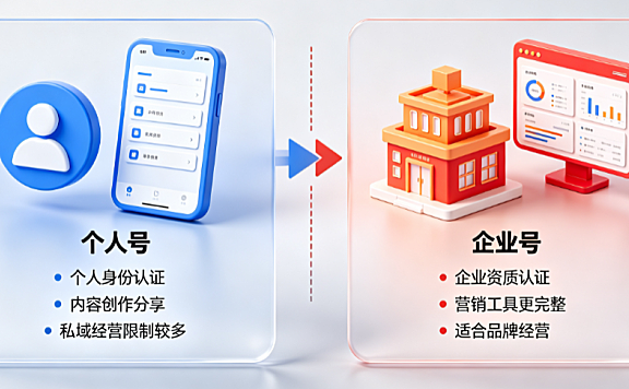 音企业号和个人号有什么不同?如何区别?