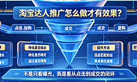 淘宝达人推广效果好吗?怎么做效果好?