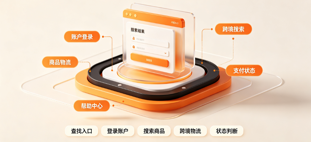 亚马逊中国官网入口在哪里?还在运营吗?