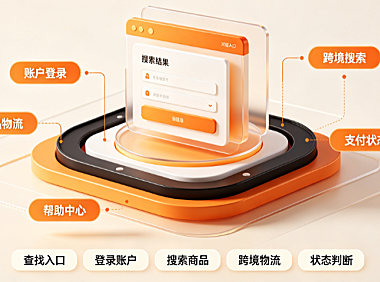 亚马逊中国官网入口在哪里还在运营吗?现状解析