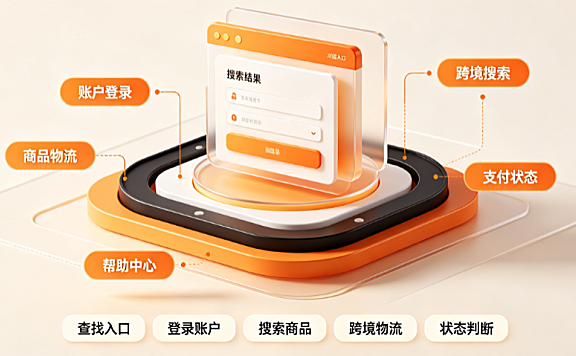 亚马逊中国官网入口在哪里还在运营吗?现状解析