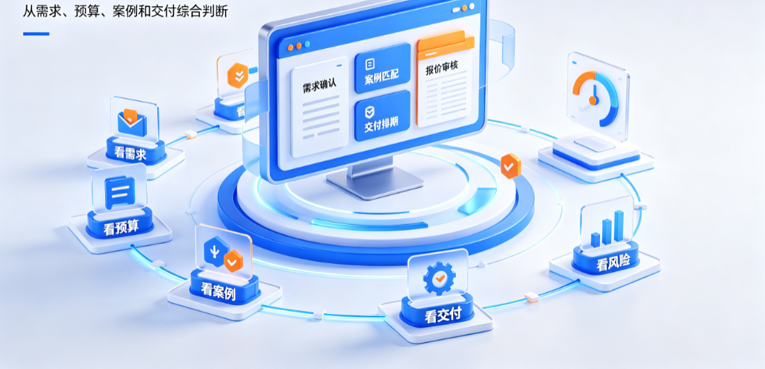 美工外包项目怎么样啊？