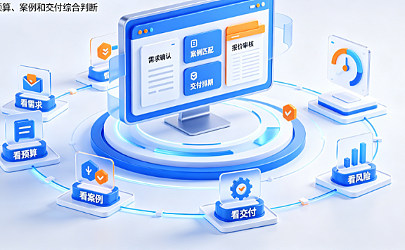美工外包项目怎么样啊？优劣势分析与决策指南