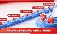 京东打白条安全吗?打白条好不好?
