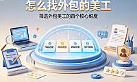 怎么找外包的美工？电商寻源筛选与高效管控指南