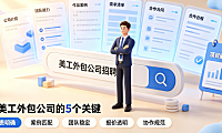 怎么找外包的美工公司招聘？电商视觉外包全攻略