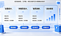 外包电商美工怎么收费？2026最新报价标准与合作指南
