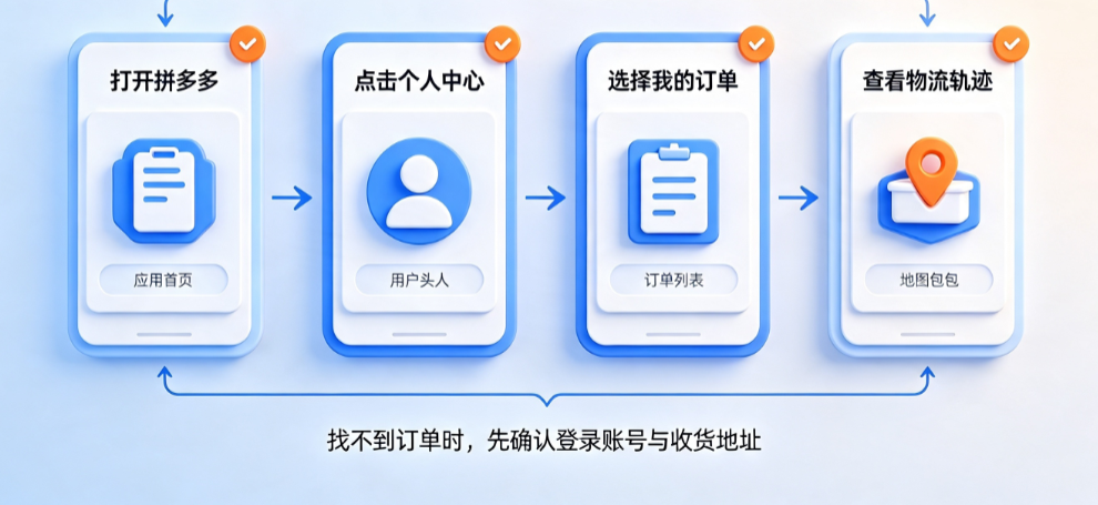 拼多多查询订单物流怎么查?操作方法是什么?