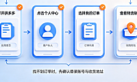拼多多查询订单物流怎么查?操作方法是什么?