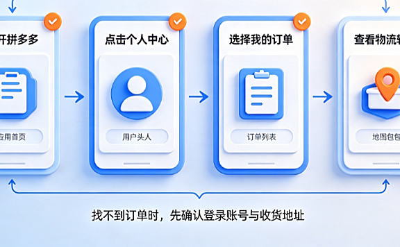 拼多多查询订单物流怎么查?操作方法是什么?