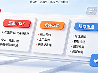 京东快递可以寄东西吗?怎样使用京东快递寄快递?