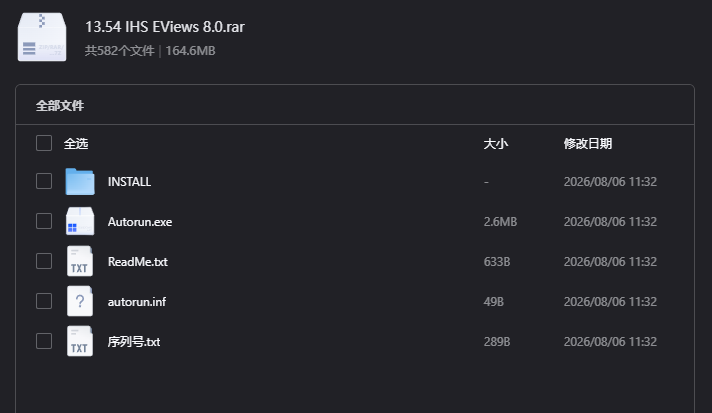 IHS EViews 8.0下载｜专业计量经济学与统计分析软件