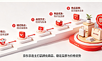 京东京造什么意思?详细情况介绍!