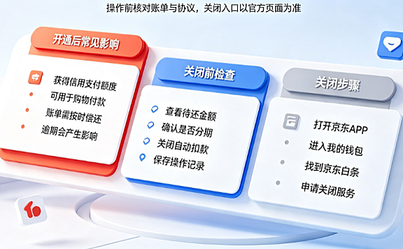 不小心开了京东白条怎么关闭?白条开了有什么后果?