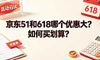 京东51和618哪个优惠大？如何买划算？电商大促省钱攻略