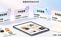 点淘开通直播选哪个类型比较好?直播类型优缺点介绍
