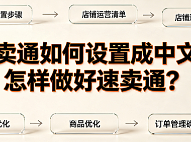 速卖通如何设置成中文？怎样做好速卖通？操作指南与运营策略