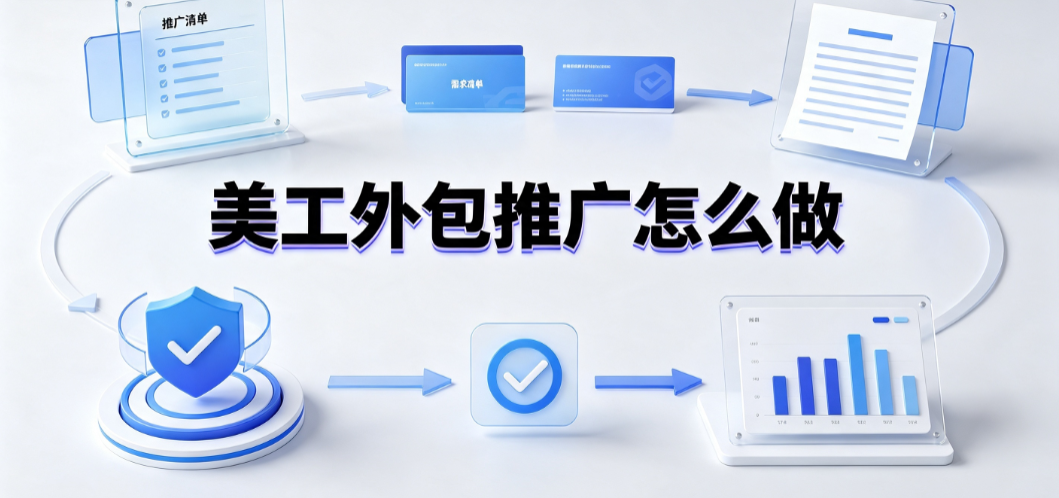 美工外包推广怎么做?从线索获取到长效转化的全渠道实战指南