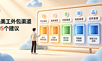 美工外包渠道怎么样啊？电商视觉采购全解析