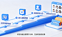 淘宝好友在哪里查找?有什么用?