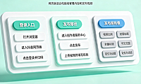 抖音网页登录入口在哪?网页版怎么发布作品?