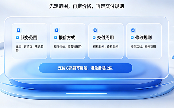 美工外包定价方案怎么写？标准化报价与商业谈判指南