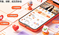 快手直播卖货的流程是什么?怎么做?