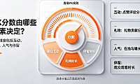 快手pk分数怎么算？pk规则是什么？全面解析直播对战机制