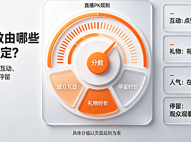 快手pk分数怎么算？pk规则是什么？全面解析直播对战机制