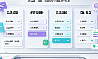 贸美工外包怎么做的好？跨境视觉管理与数据化验收指南
