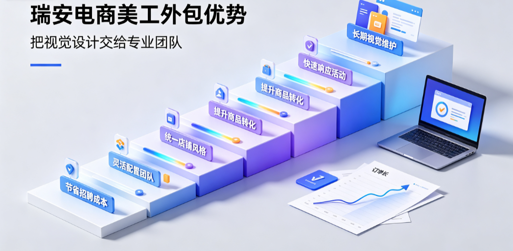 瑞安电商美工外包怎么样？