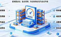 淘宝安全库存是由什么决定的?怎么降低?