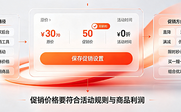 天猫促销价格怎么设置?有哪些促销方式?