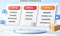 京东退换货运费险服务平台规则