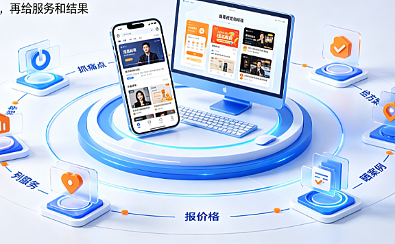 抖音美工外包文案怎么写？高转化结构与实操指南