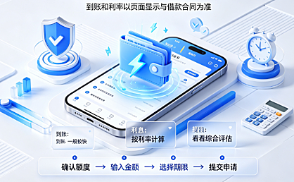支付宝借呗怎么开通和提额?借钱多久到账?利息多少?