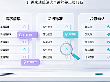 1688美工外包怎么找？2026精准渠道与筛选避坑指南