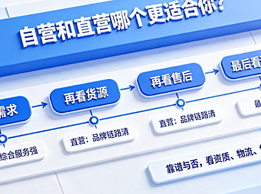 天猫国际自营和直营的哪一个更好?靠谱吗?