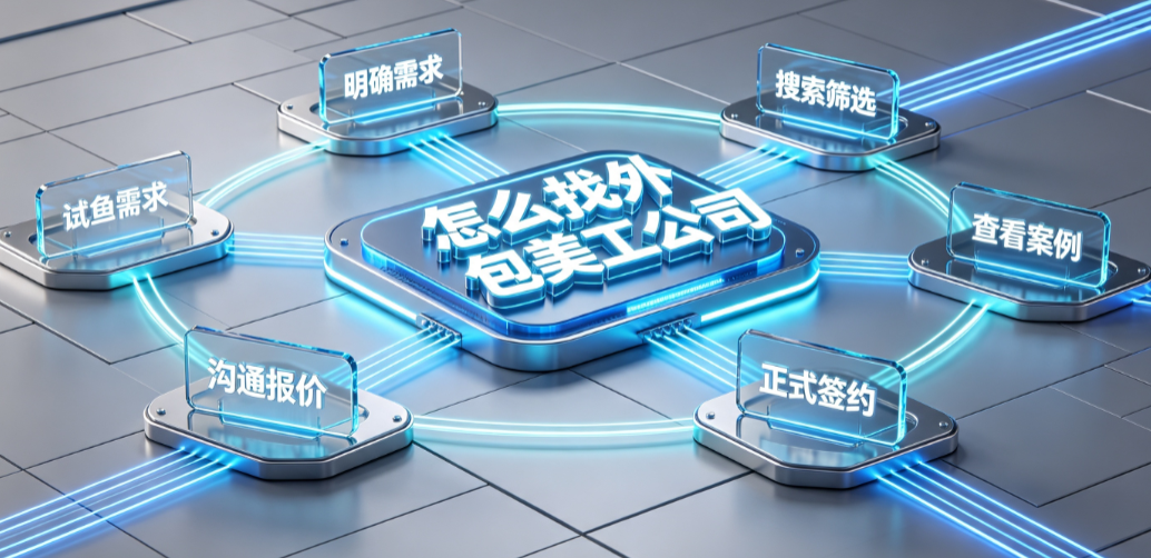 怎么找外包美工公司？