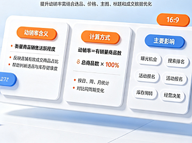 淘宝动销率有什么影响?如何计算?