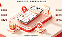 天猫国际自营店保真吗？需要实名认证吗？跨境购物合规指南