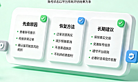天猫超市黑号怎么白回来?洗白的方法是什么?