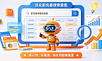 亚马逊关键词应该怎么选?优化注意什么?