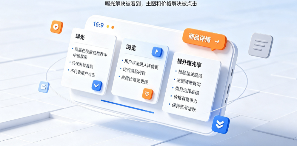 闲鱼的曝光和浏览有什么区别?曝光率如何提升?