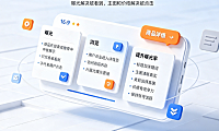 闲鱼的曝光和浏览有什么区别?曝光率如何提升?