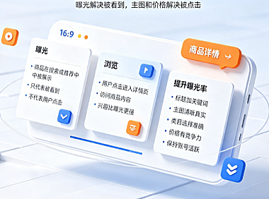 闲鱼的曝光和浏览有什么区别?曝光率如何提升?