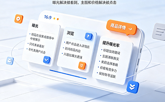 闲鱼的曝光和浏览有什么区别?曝光率如何提升?